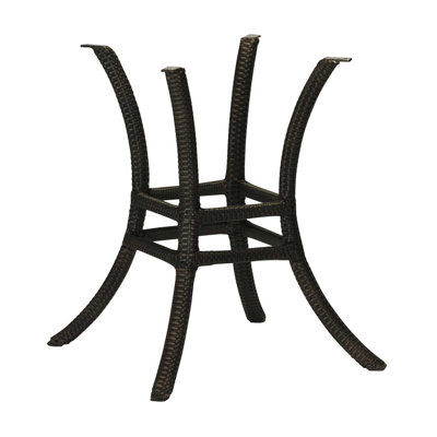 Cormac Table