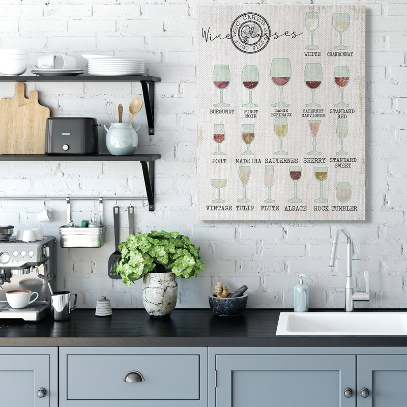 «Wine Glasses Chart Infographie Kitchen Home Design», impression, Toile tendue, H 48 po x l 36 po