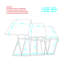 Tables gigognes Bowey