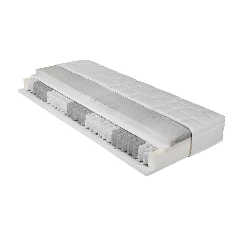 Mona Plus - KS H3 DS, European Single (90 x 200cm), H3