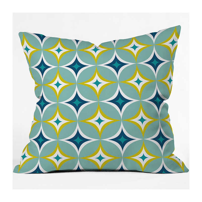 Coussin extérieur Astral, 26 po x 26 po