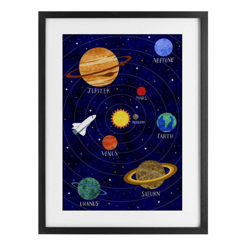 «Solar System Education», reproduction encadrée sous verre, conception par Elizabeth Caldwell, H 20 po x l 14 po