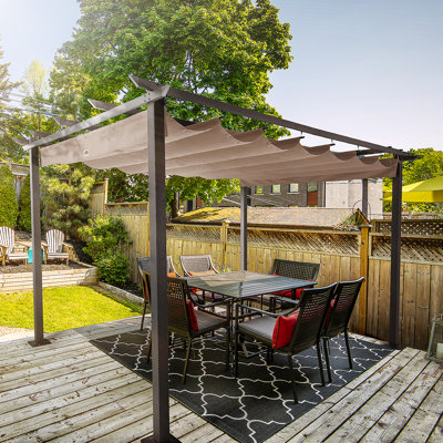 Pergola en aluminium avec auvent rétractable