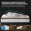 10"/12"/14" Medium Firm Hybrid Mattress with Pocketed Coils & Dual-Zone Support - Cooling Gel Memory Foam, CertiPUR-US/OEKO-TEX-1385015995-1385015993