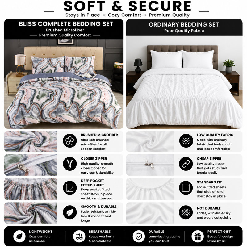 Complete Bedding Set Bliss Galaxy Design Duvet Cover, Matching Fitted Sheet & Pillowcases