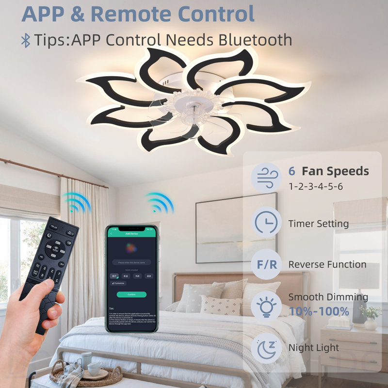 Ventilateur de plafond noir 37 po avec lumières, télécommande 3 températures de couleur, ventilateur à 6 vitesses