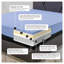 Matelas hybride de refroidissement Bridgevine Home-565356496