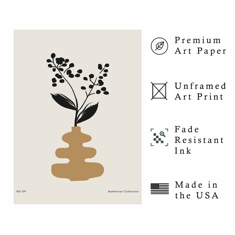«Botanical Flower Pot», reproduction d'art moderne sans cadre, H 7 po x l 5 po