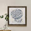 Indigo floral sur lin III - Toile encadrée de qualité supérieure - Toile encadrée de qualité supérieure - reproduction de cadre photo-2080362191-2080313904-2143340767