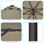 Parasol de marché éclairé 108,00 po Donyu-609550025