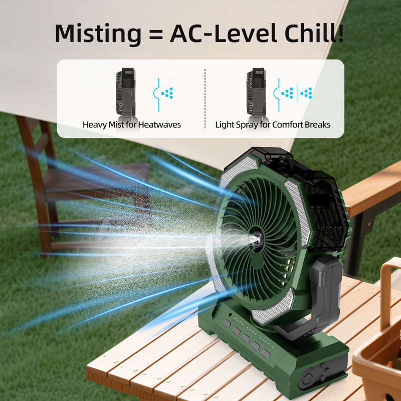 Ventilateur de brume de camping rechargeable 16 000 mAh, réservoir d'eau 250 ml, 4 vitesses, télécommande, minuterie, 4 lumières DEL