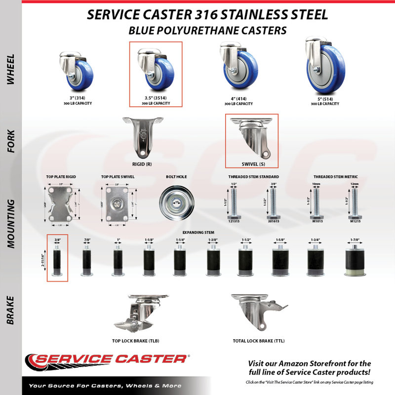 Polyurethane Casters, Blue