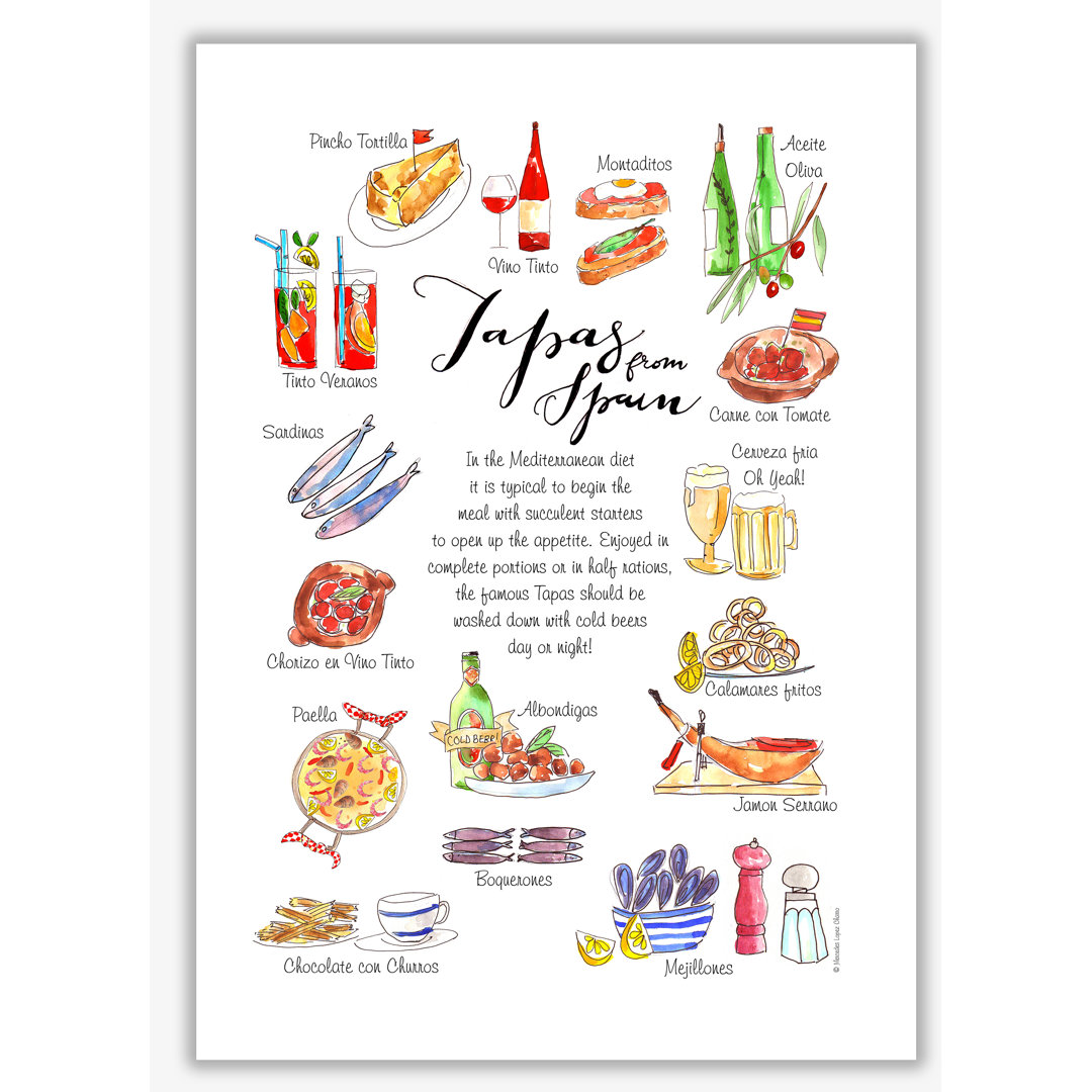 'Spanish Tapas Ingredients' Typography