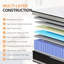 36cm Medium Hybrid Sprung Mattress In A Box Pillow Top 3000 Mattresses-114836681