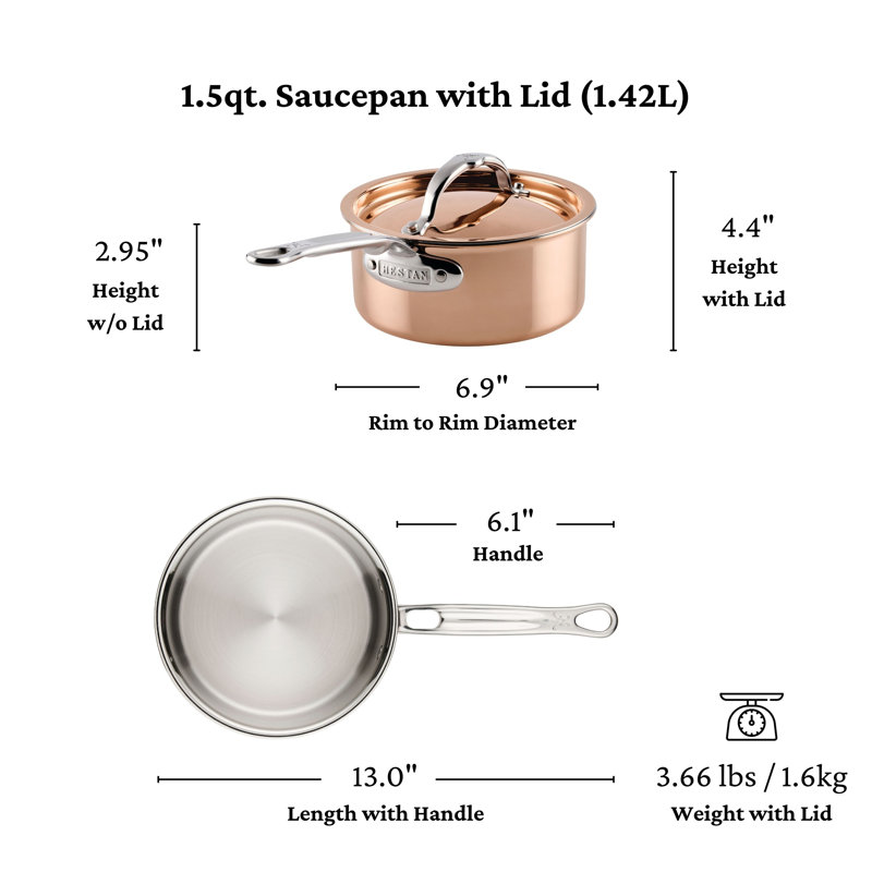 1.5qt Covered Saucepan (16cm), 1.5qt Covered Saucepan (16cm)