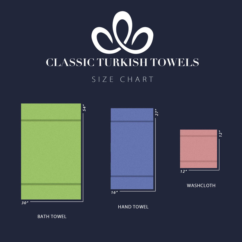 Shannan Turkish Cotton Hand Towels – Highly Absorbent, Quick Dry, Everyday Use, Set of 6, 16"x27", Greenery