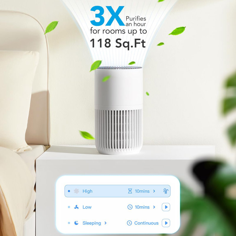 Mini Air Purifier for Bedroom, HEPA Smart Filter Air Purifier Control for Pet Hair, Odors, Pollen, Smoke, Portable Air Cleaner with 3 Speeds, 2 Modes, Timer, Aroma for Home