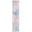 Sanasar Performance Southwestern Mat-827646329