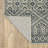 Howard Beach Geometric Indoor Rug-1189973992