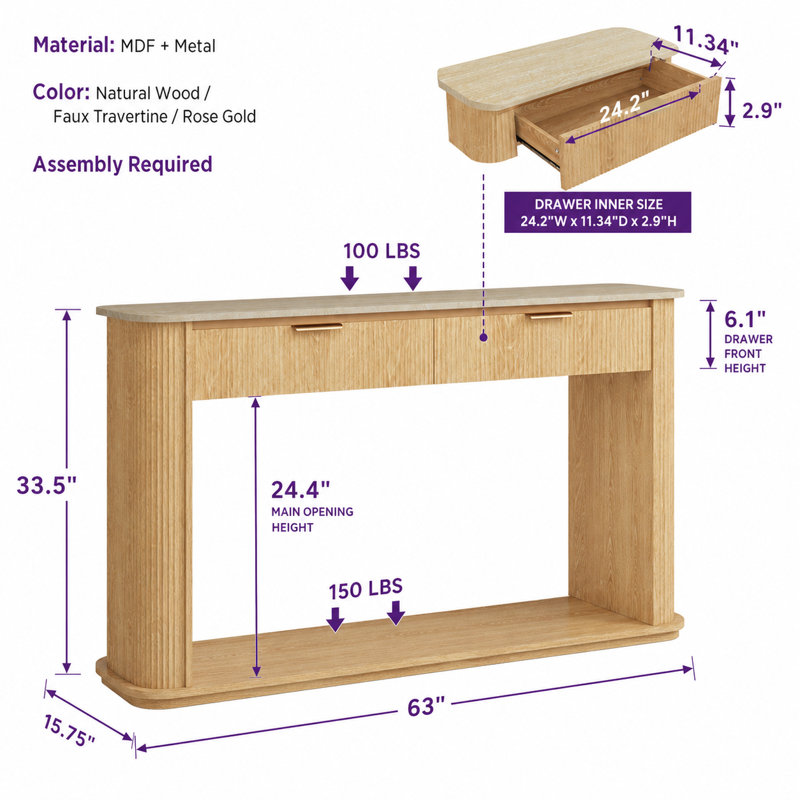 Console Wilton