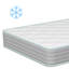 Artan White Noise Memory Foam Mattress-2086640872
