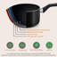 Batterie de cuisine antiadhésive en aluminium 13 pièces NutriChef