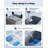 Upgraded 1800CFM Upgraded Evaporative Air Cooler with 6.6 Gal Tank & 4 Ice Packs, Portable Swamp Cooler