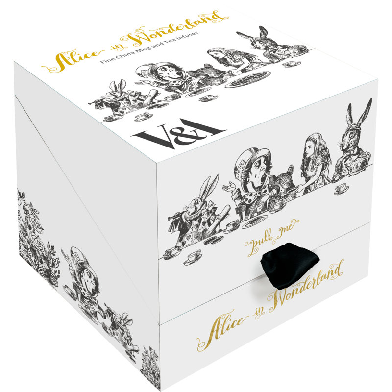 Alice in Wonderland Teacup, 2
