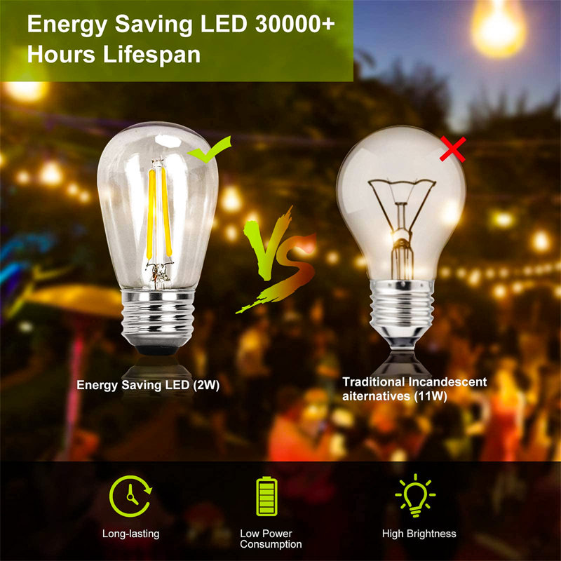 Amruth 15.1M 32 - Bulb Standard String Light (End to End Connectable)