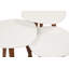 Nesting Tables