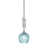 Turquoise selected