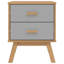 Dorothy  45cm W Solid + Manufactured Wood Bedside Table-885072701