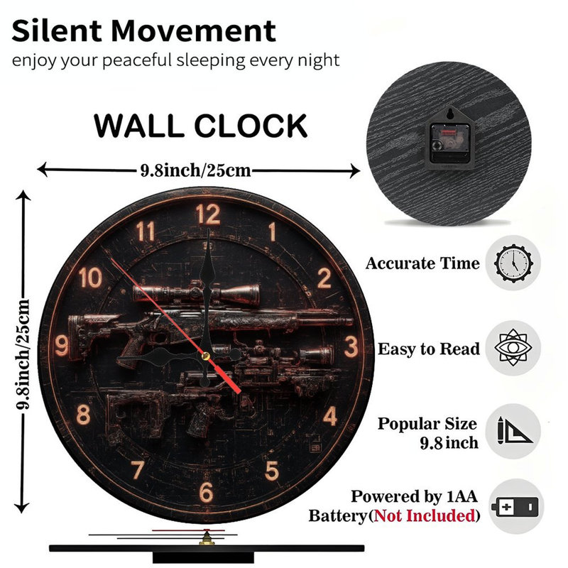 Horloge industrielle avec des armes à feu