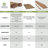 May PVC Adjustable Decorative Slat Wall Panel Kit-94559025