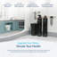 Système de filtration Premier Series