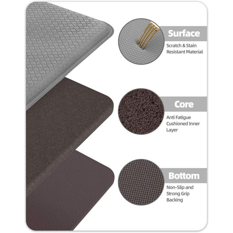 Dipson Anti-Fatigue Non-Skid Kitchen Mat, Runner 60cm W x 150cm L, Dark Grey