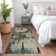  Malek Area Rug