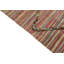 Tapis multicolore 5 pi 3 po x 7 pi 9 po Phillippi