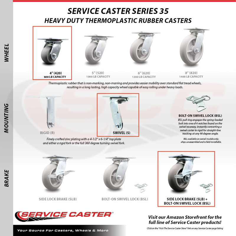 4 Piece Thermoplastic Rubber Caster Set