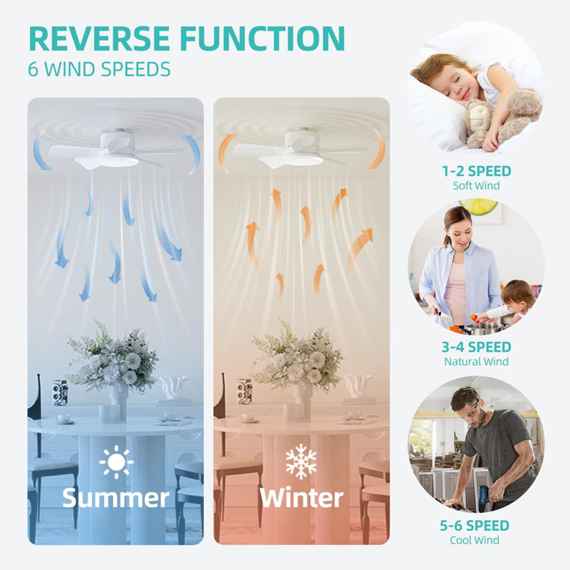 Ventilateur à douille de 17 po avec télécommande et 2 rallonges de douille, ventilateurs de plafond à vis sans fil avec lumières à intensité variable, ventilateur d'ampoule jusqu'à 1200LM / 6500K pour la cuisine, la salle de rangement et la salle 