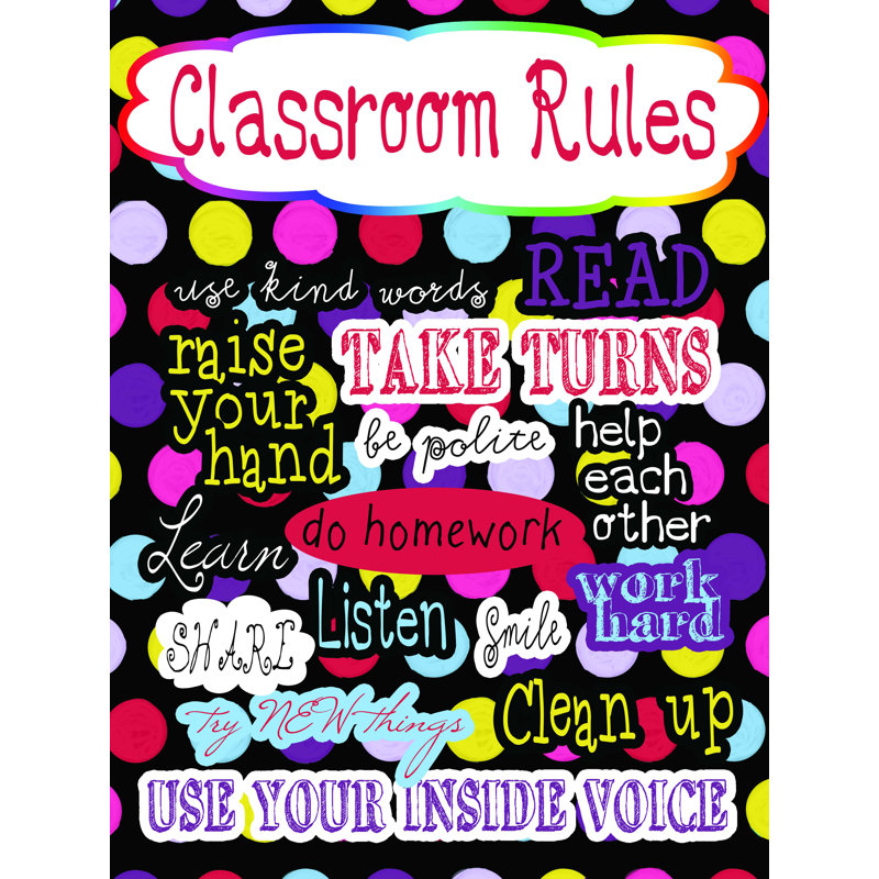 " Classroom Rules Fun ", 30" W x 40" H