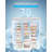 7.0 Cu Ft White Chest Freezer, Deep Freezer With Removable Storage Basket & 7 Level Adjustable Temperature