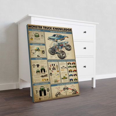 Toile tendue avec monstre camion - Illustration de savoir camion, bleu et rouge