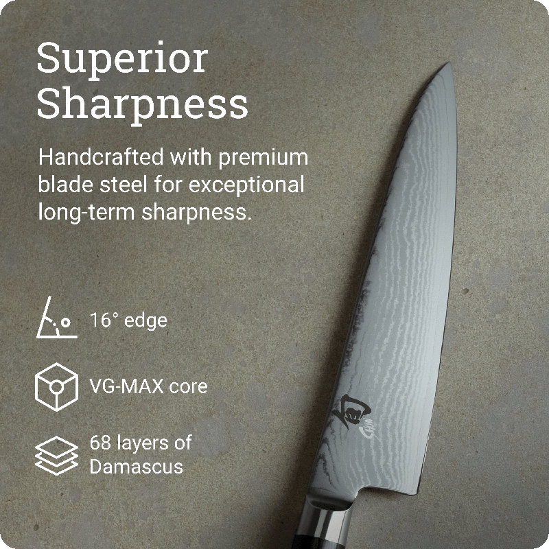 Classic 7'' L Chef's Knife