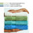 Glenlee Long Staple Combed Cotton Solid Highly Absorbent Bath Sheet-399981508