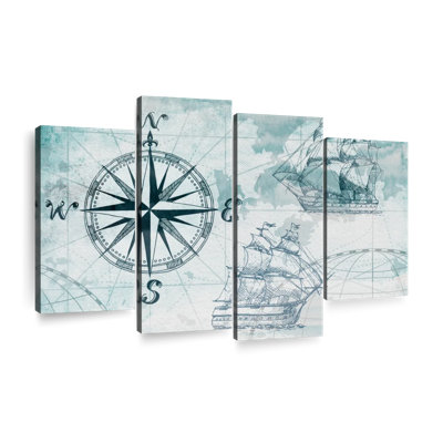 «Ocean Compass», reproduction sur toile