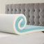 Surmatelas en mousse viscoélastique-588999437-588999439