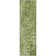 Premium Machine Washable Cerrito AMF577 Olive Rug