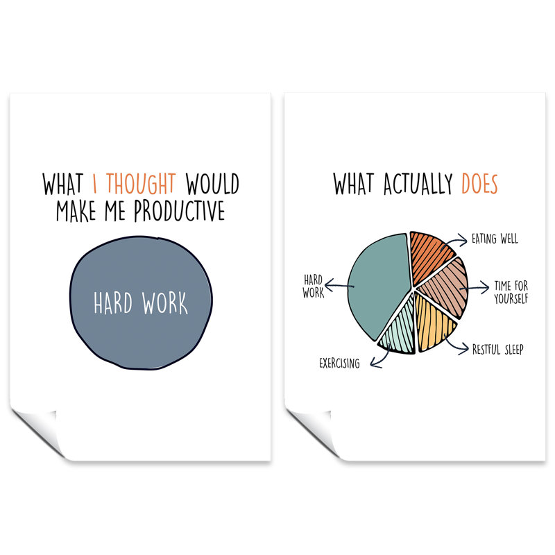 What I Thought Would Make Me Productive Office - 2 Piece No Frame Print Set, 42cm H x 29.7cm W