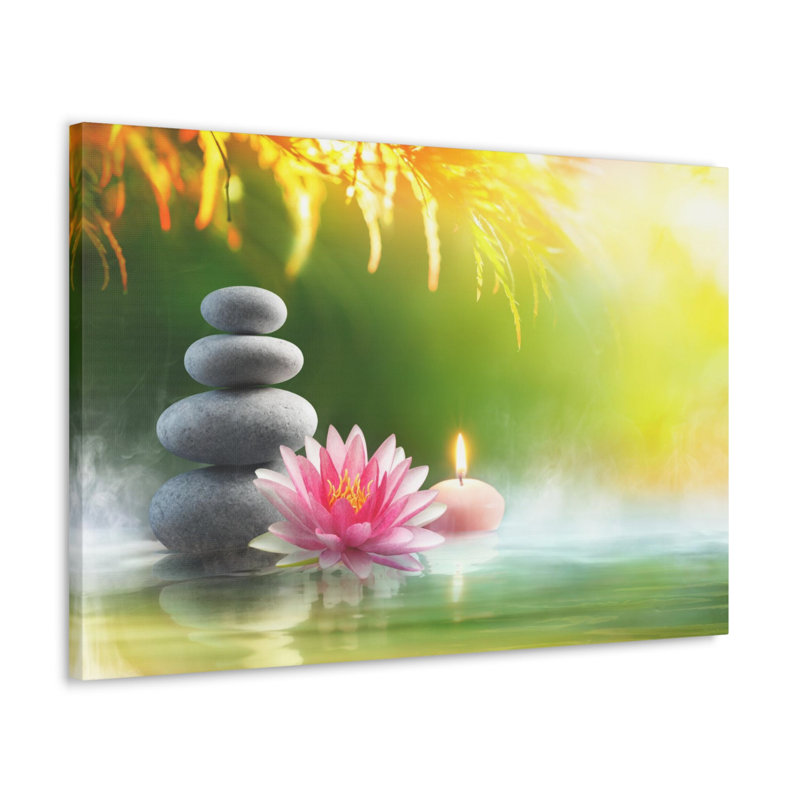 No Frame Print on Canvas